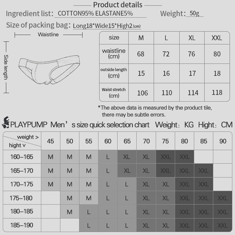 Erkekler Jockstrap İç Giyim Yü - Jockstrap Athletic incelemesi ve fiyatı